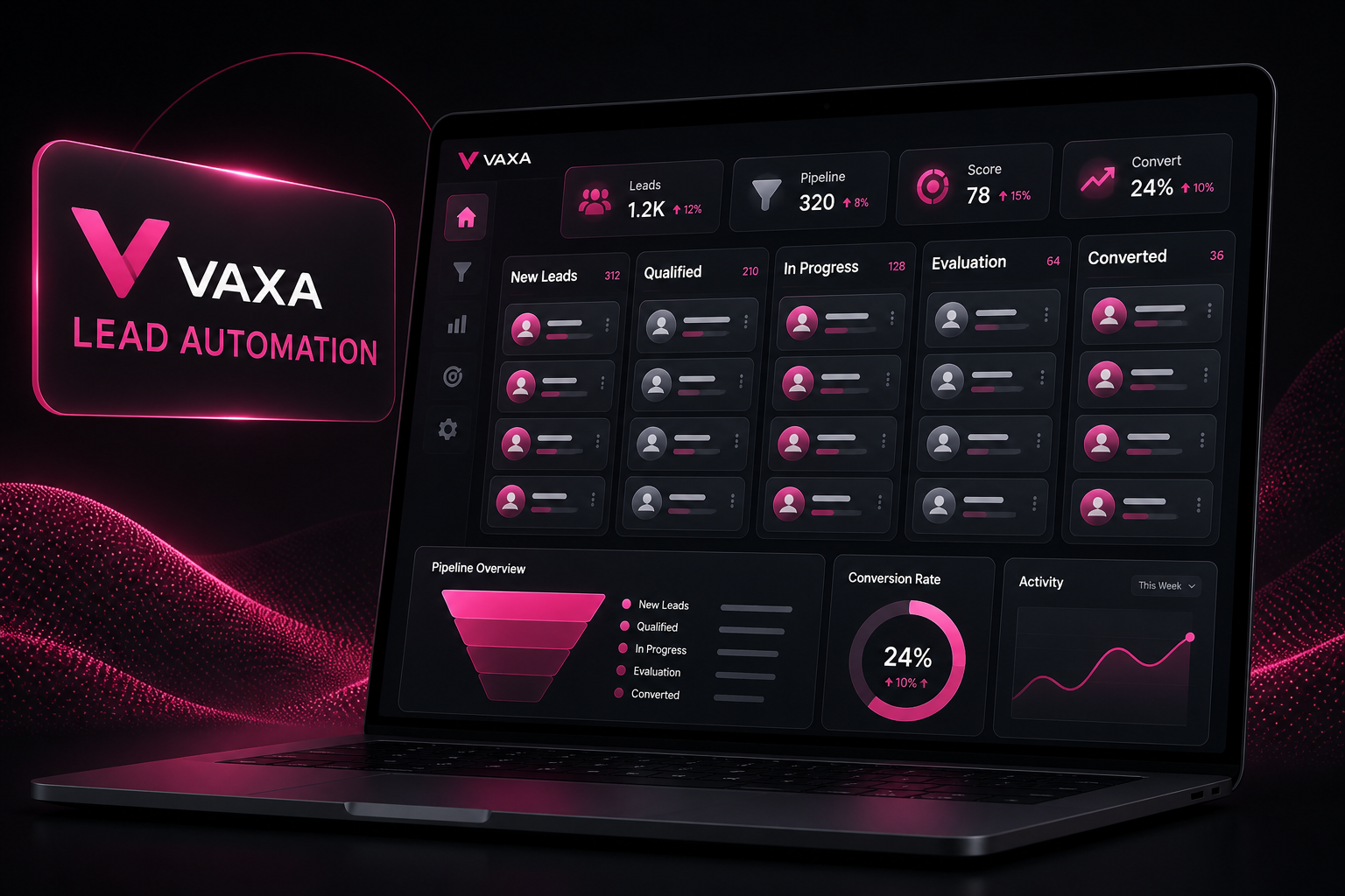 Vaxa Lead Automation dashboard preview
