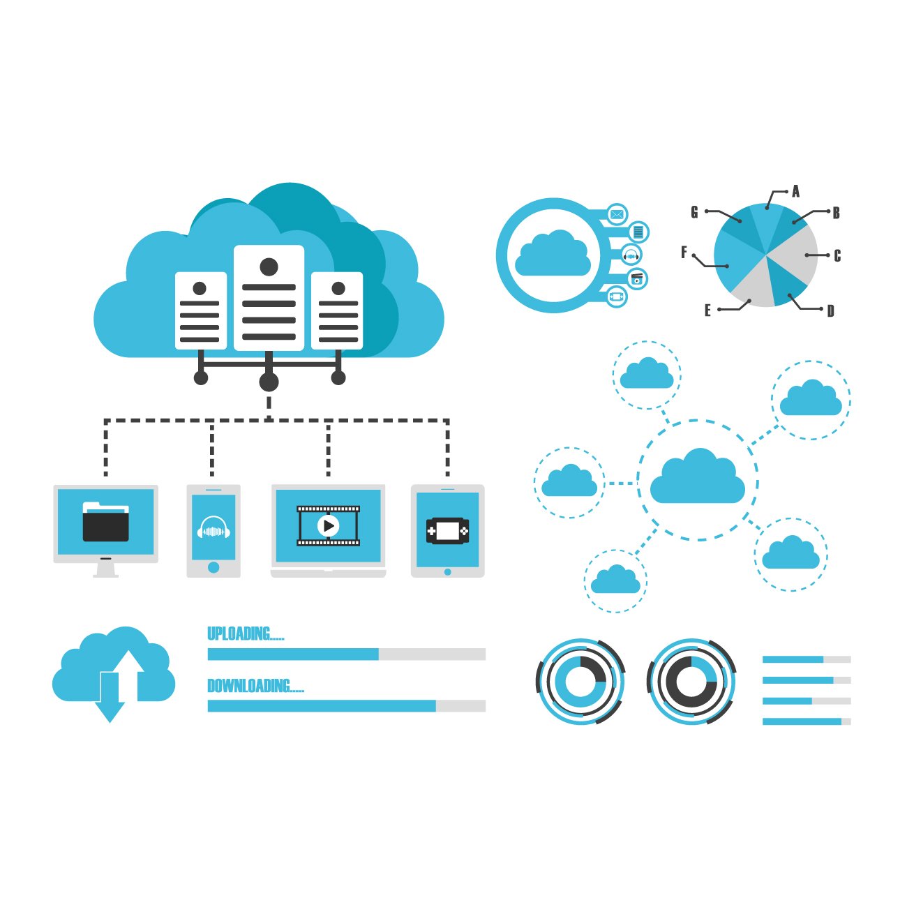 Cloud Solutions overview